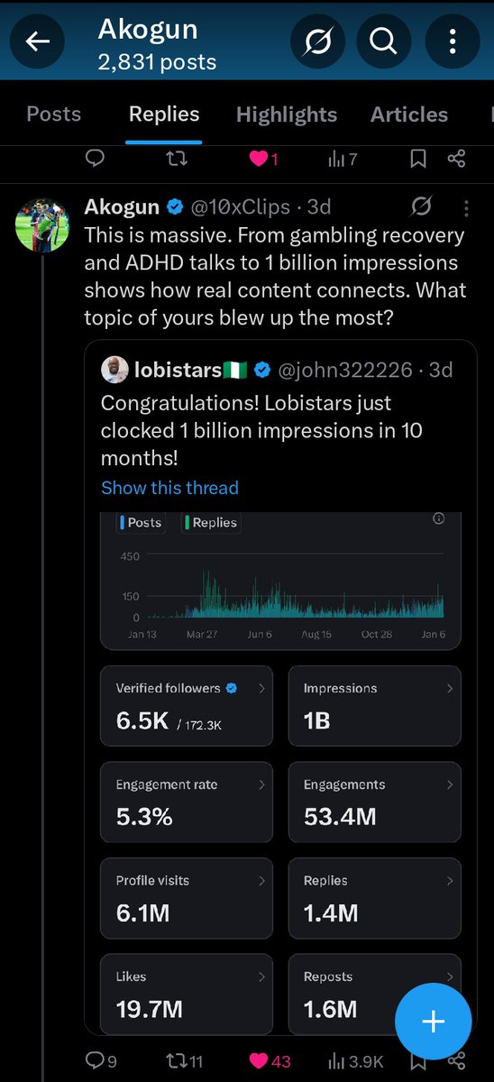 10xClips's tweet image. Got my first-ever 3.9k impressions after @john322226 commented on my post 3 days ago 🙌
I was honestly overwhelmed and excited.
Imagine having 100 Johns on this platform , everyone would be cashing out Elon money daily 💸😂
Baba @john322226, you’re the boss of bosses 👑
Kindly…