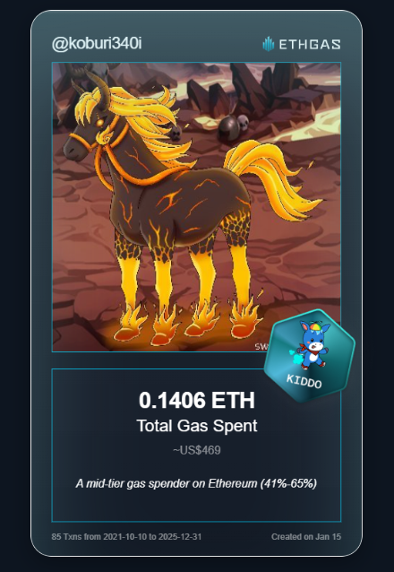 Chillbrobcx's tweet photo. Just unlocked my Gas ID via ETHGas 🪪

I'm a Kiddo Jack with 0.1406 ETH spent on gas since Beacon Chain - now fueling my climb to the Gasless Future and earned 25 Beans already. 

Reveal yours at https://t.co/LsF3EUiwe6 https://t.co/3CyPRS6Sva