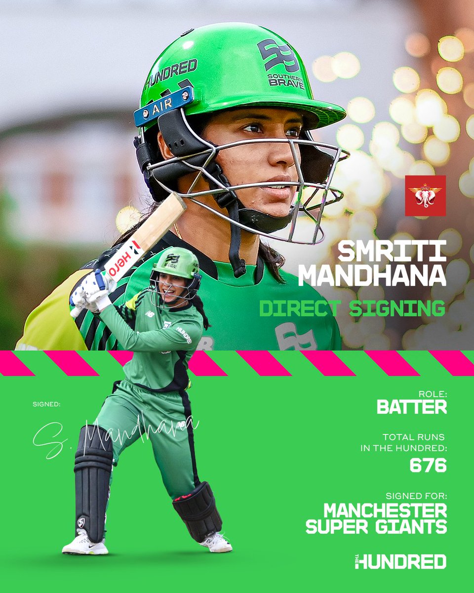 Welcome back, Smriti! 👋

Smriti Mandhana has been signed by Manchester Super Giants 🗞️

#TheHundred
