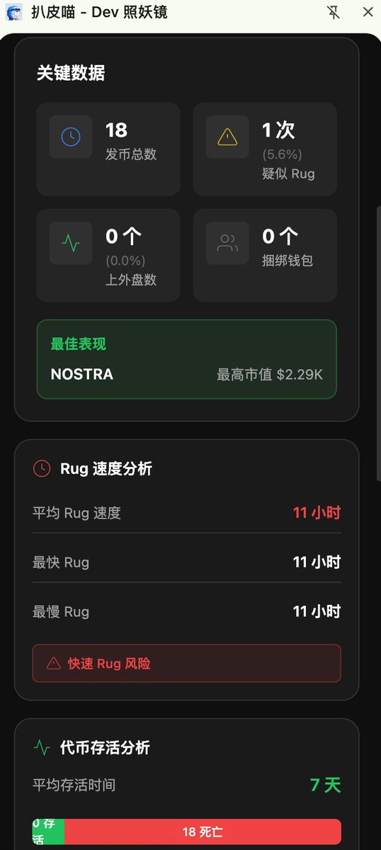 hunterweb303's tweet image. Sol 链pumpfun的 dev 分析工具出来了
扒皮喵
上一把发的 fourmeme 的dev 分析工具做完
很多大哥想要 sol链的 pumpfun 的
直接在 gmgn 打开的
这不，本哆啦就做了
已放在百宝箱内
这次直接给压缩包，直接下载用就行

为什么做这个工具

玩 meme 的都知道，Dev 是最大的变量。同样一个叙事，有的 Dev…