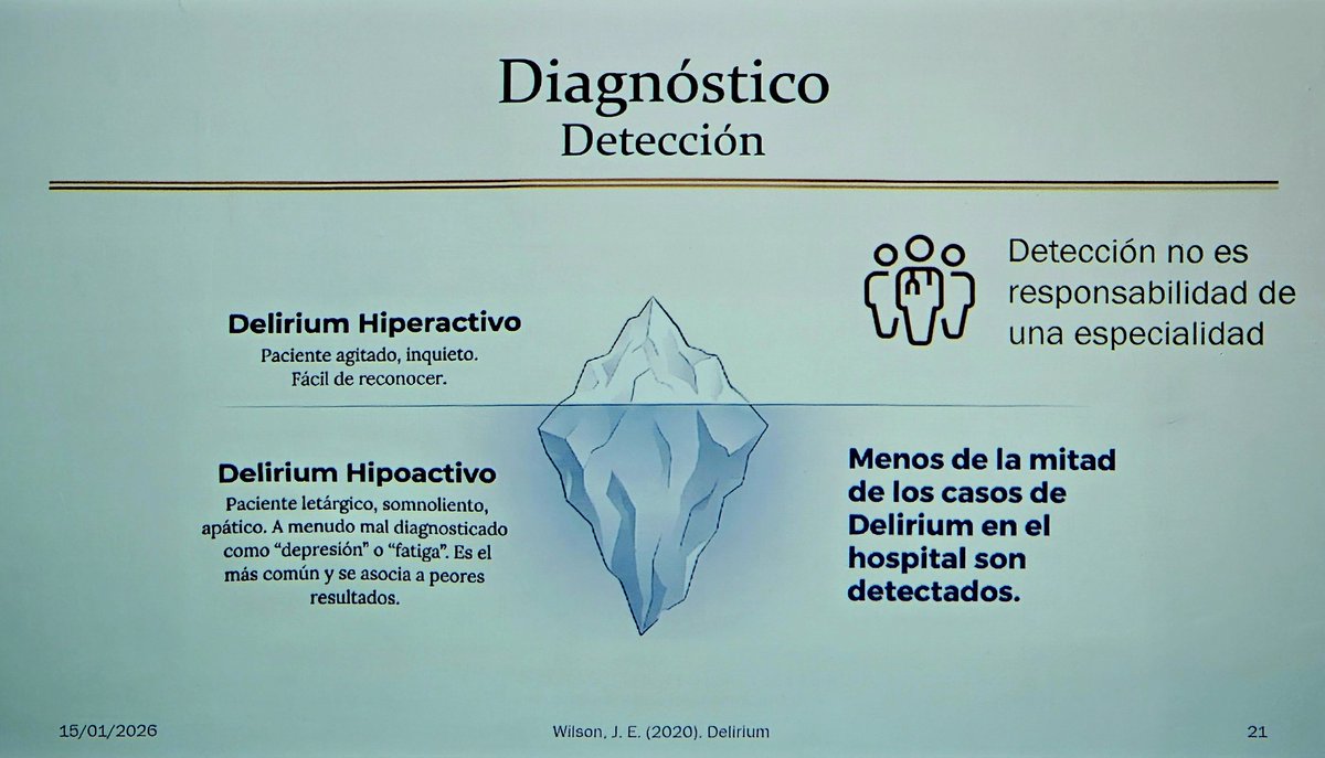carlos_arnaud's tweet photo. Hoy clase #Delirium #PsiquiatríaDeEnlace @TecSaludMX @TecPsychiatry
El tipo de #Delirium + común es el #Hipoactivo 66%
#Hiperactivo 8%
#Mixto 22-26%
Fundamental estrategias de prevención como el #ABCDEF Bundle
Fundamental identificación y tratamiento temprano
@MarkOldhamMD https://t.co/L6MAUVNaaL