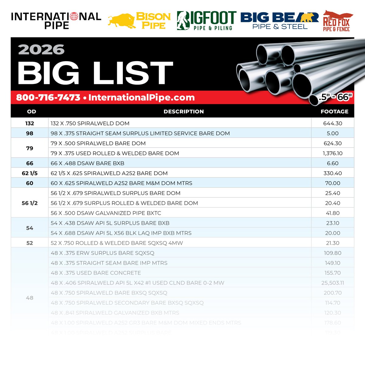 BisonPipe's tweet image. The Big List Has Arrived! Find the full list here: internationalpipe.com/wp-content/upl…

Don't see what you need? We've got more! Give us a call at 800-764-7473.

#BisonPipe #SteelPipe