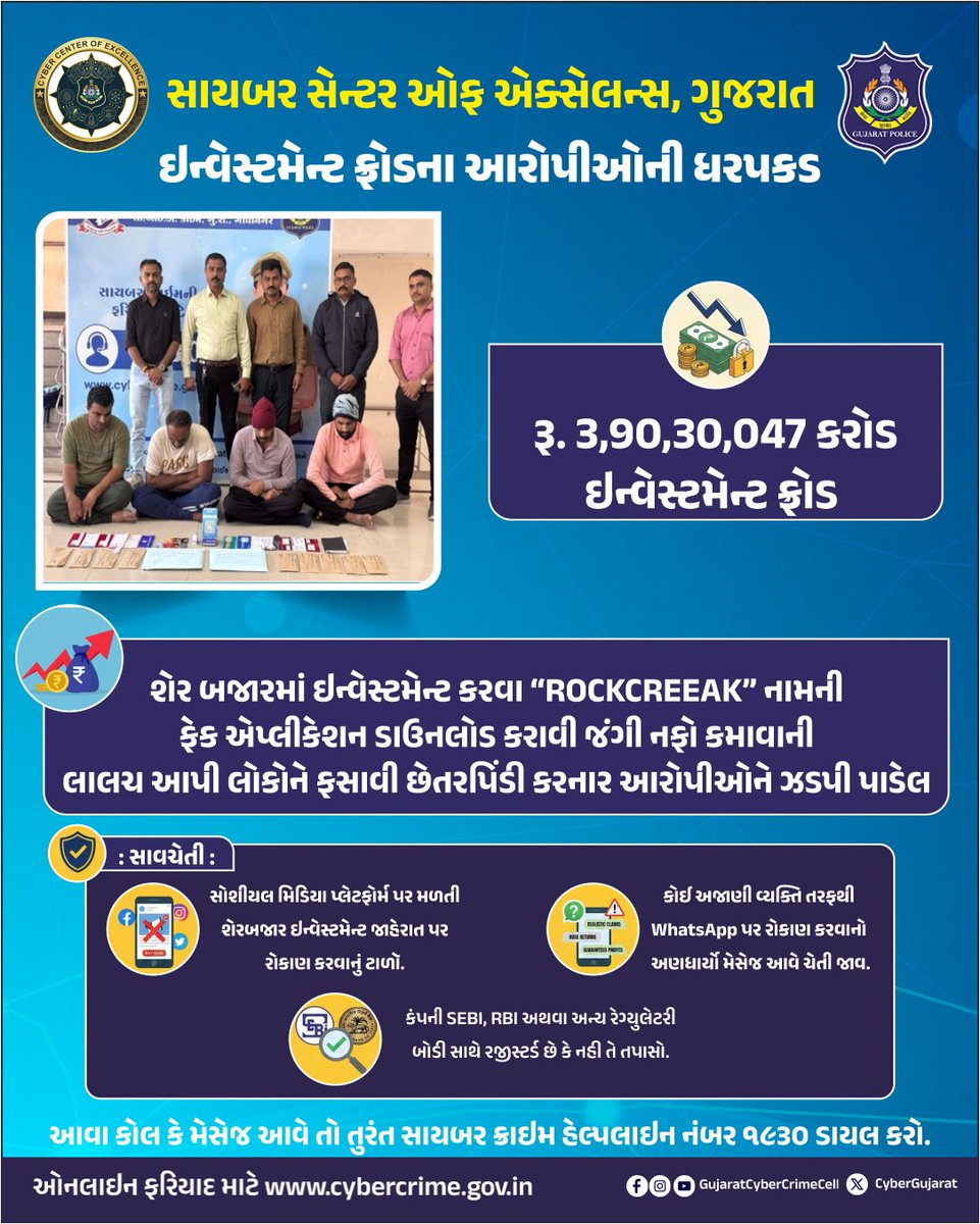 CyberGujarat's tweet image. સાયબર સેન્ટર ઓફ એક્સેલન્સ, ગુજરાત દ્વારા રૂ.3,90,30,047/- ફ્રોડના ગુનામાં શેર બજારમાં જંગી નફો કમાવાની લાલચ આપી લોકોને ફસાવી છેતરપપિંડી કરનાર આરોપીઓને ઝડપી પાડેલ છે.
#CybersecurityNews 
@sanghaviharsh  @GujaratPolice  @Cyberdost  @vivekpbheda