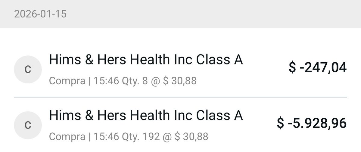 ValueInversor's tweet image. Fundamentals are good and price is even better $HIMS