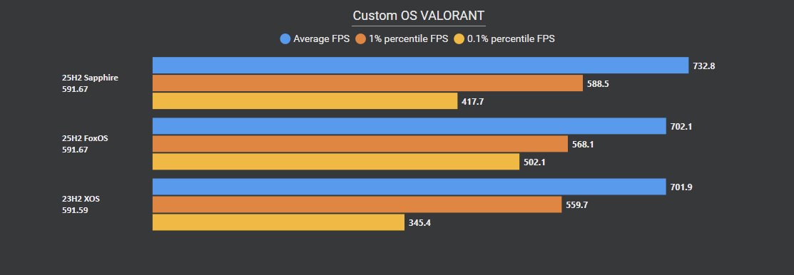 Catto Gamer tweet media