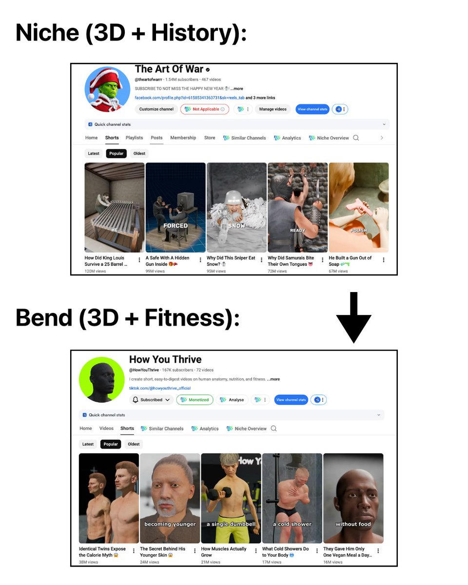 YouTube Automation tweet media