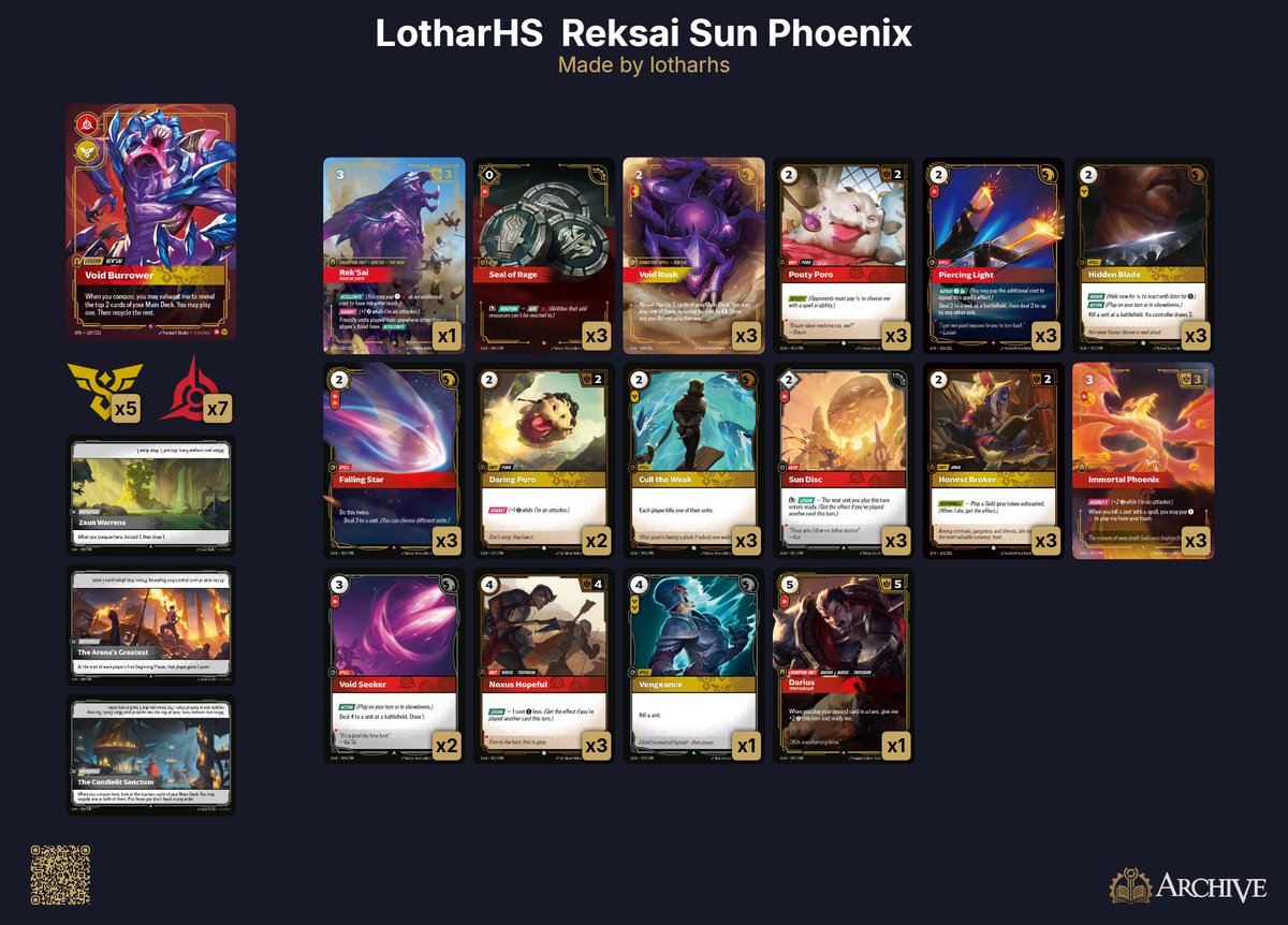 DRX LotharHS tweet media