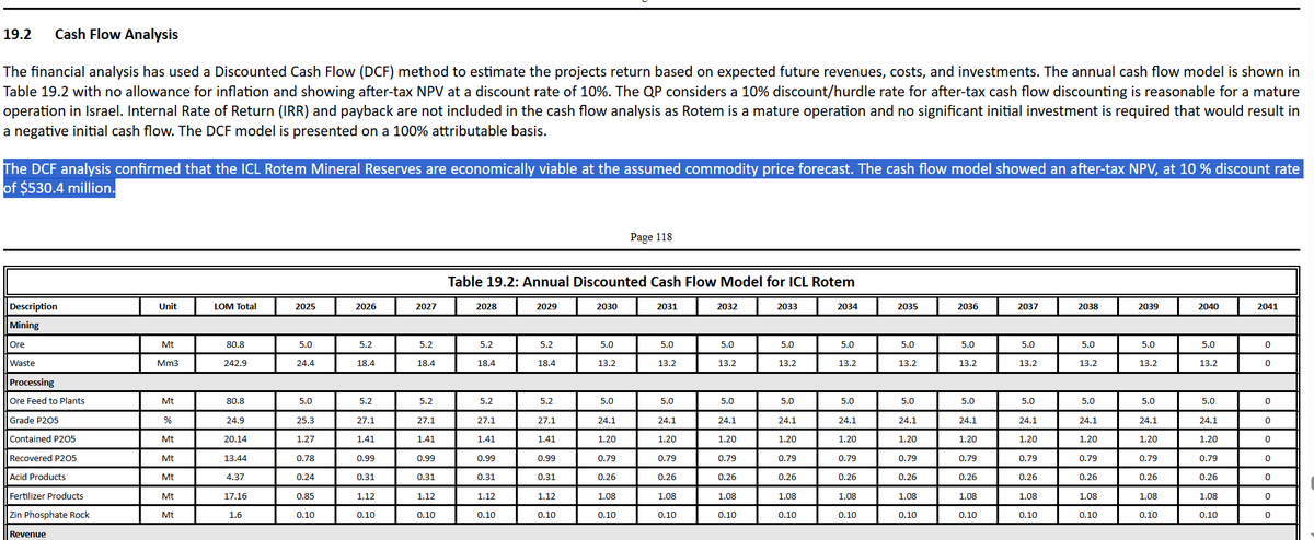 Moshe Kashi tweet media