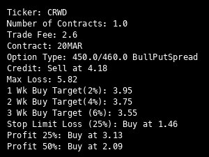 0ptionsEngineer's tweet image. $CRWD
20MAR bull put spread 450/460 for 4.18 credit.