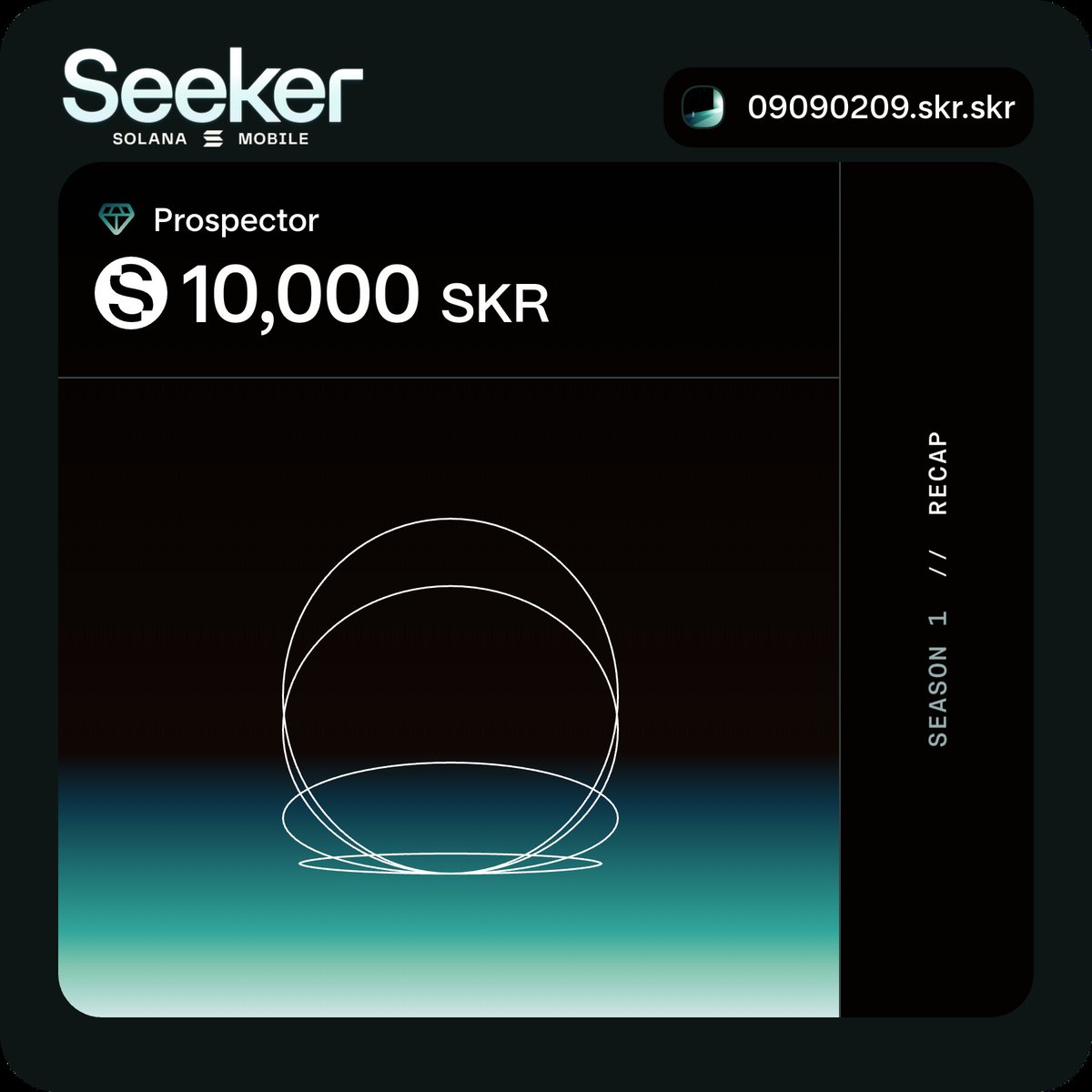 寻找，你就会找到。

SKR赛季