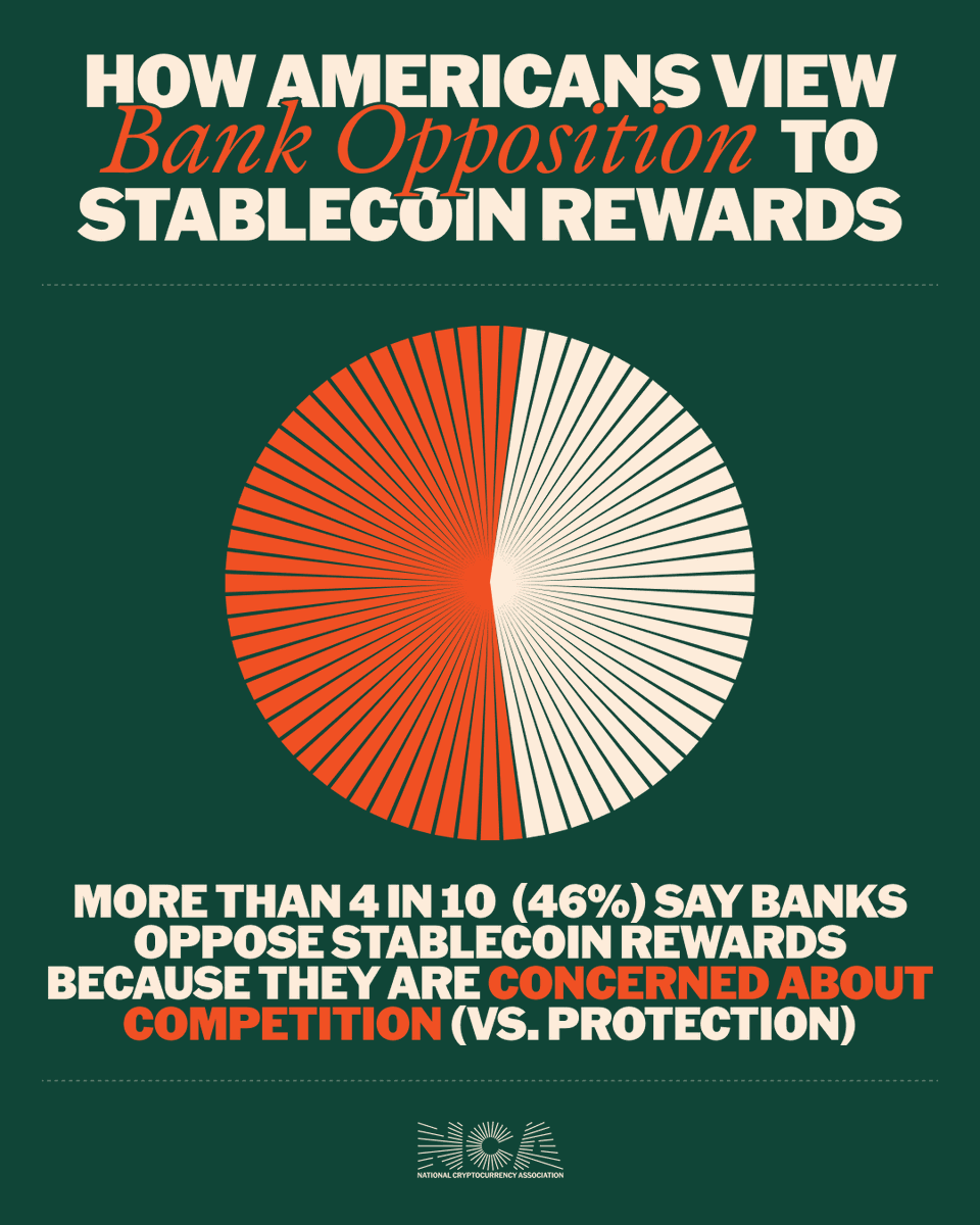 National Cryptocurrency Association (@NatCryptoAssoc) / Posts / X