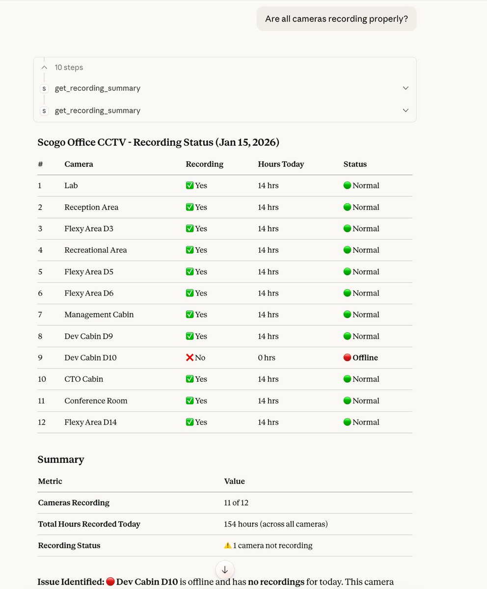 Tuesday one of our customers wanted to explore agentic Surveillance mgmt across his branches, I said I will check feasibility and revert back with timelines. <a href="/karansingh010/">karan singh</a> sets it up and running in production. Reinforces the fact that Agentic AI will eat a lot of point solutions