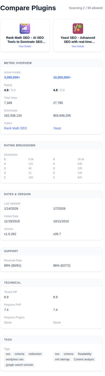 Roberto Iacono tweet media