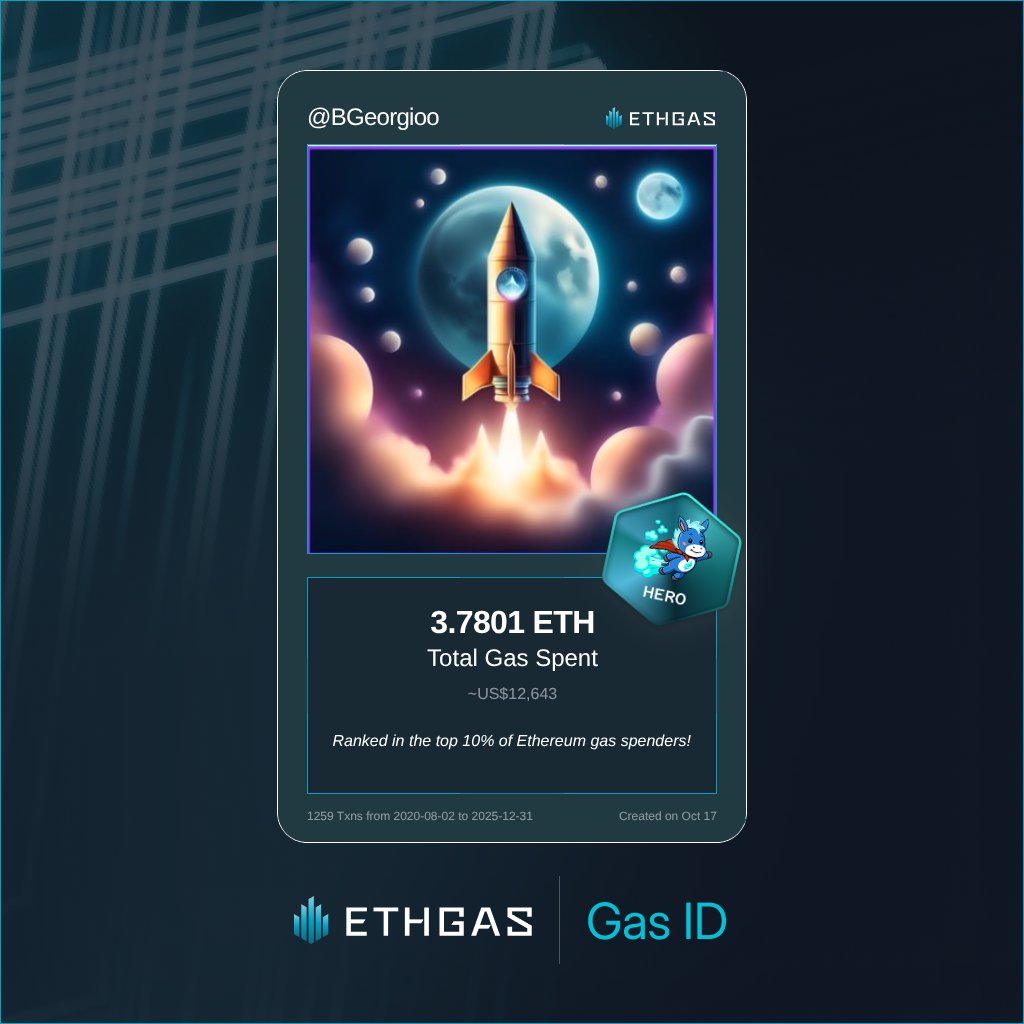 Georgioo | ETHGas ⛽ tweet media