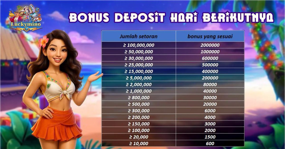 pt707official's tweet photo. ✅ BONUS TOP UP HARI BERIKUTNYA! ✅

Halo bosku! 🎉
Setiap kali kamu melakukan Top up  hari ini, kamu akan mendapatkan bonus tambahan pada hari berikutnya sesuai dengan jumlah setoranmu! 📈💰 https://t.co/h3ybDggYF5