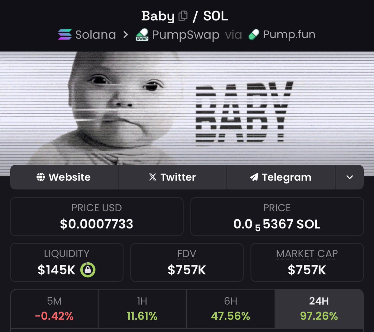 0xEthan's tweet image. $Baby is so back

TikTok meta flying and this community is strong 

Room to run towards $10m