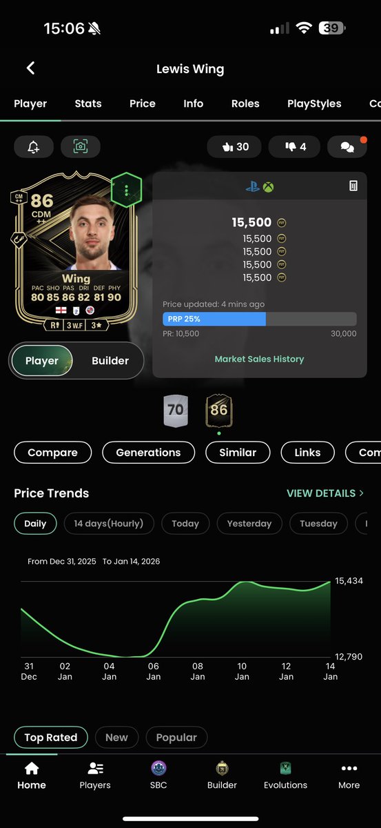 Joshybell1995's tweet photo. @FutPoliceLeaks Fit? https://t.co/BDEBL8Y778