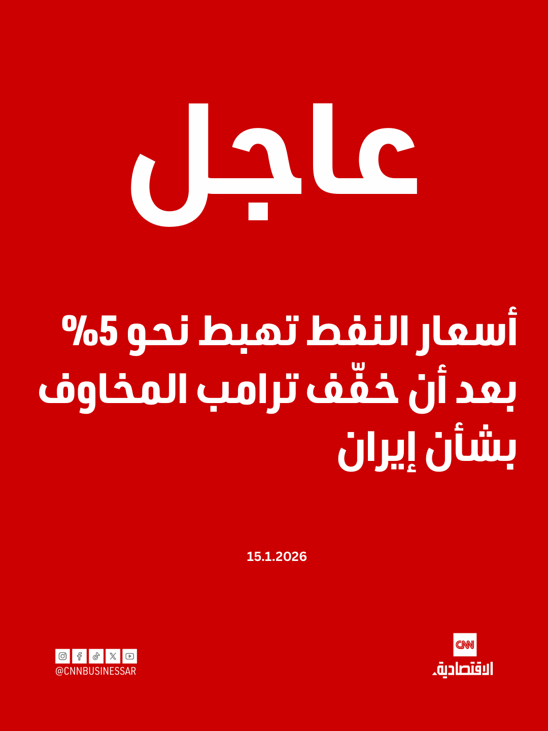 عاجل | تراجعت أسعار النفط بشكل حاد، يوم الخميس، مواصلةً خسائرها بعد تصريحات للرئيس الأميركي دونالد ترامب بدت وكأنها تقلّل من حدة التهديدات بعمل عسكري وشيك ضد إيران، إحدى الدول المنتجة للنفط.. وبعد ارتفاعها القوي خلال الأيام الماضية، هبط عقد النفط الأميركي غرب تكساس الوسيط (WTI) خلال التداولات بنسبة 4.6% ليصل إلى 59.18 دولار للبرميل، بعدما كان قد تراجع لفترة وجيزة بأكثر من 5%.. كما انخفض خام برنت القياسي في بحر الشمال بنسبة 4.4% إلى 63.61 دولار للبرميل 