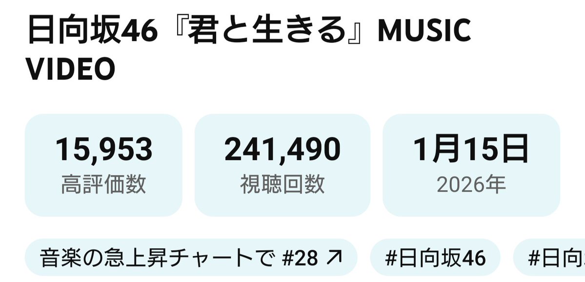 タルタル❤️ 初日終了。 マジで時間ある時はフル回転した🌀