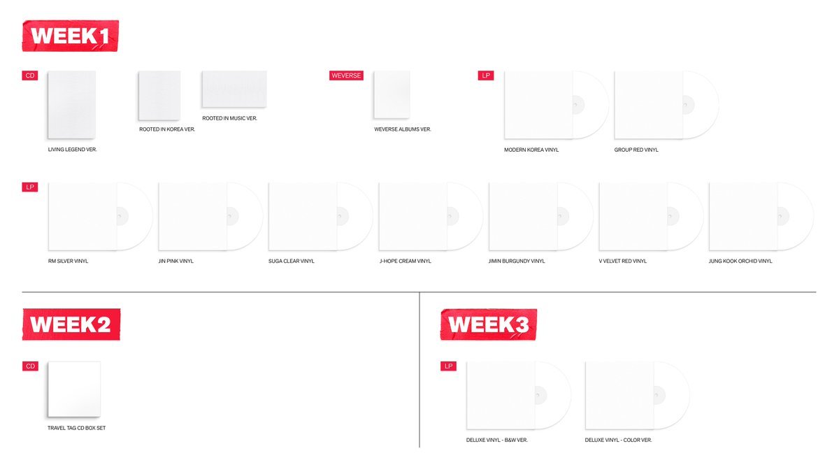 charts_k's tweet image. .@BTS_twt's The 5th album, "ARIRANG" will be released Friday, March 20! Pre-order opens today, Jan 16 at 11AM KST

It will have multiple versions, including "Rooted in Korea Ver.", "Rooted in Music Ver.", "Living Legend Ver.", and 7 member version Standard Vinyls!