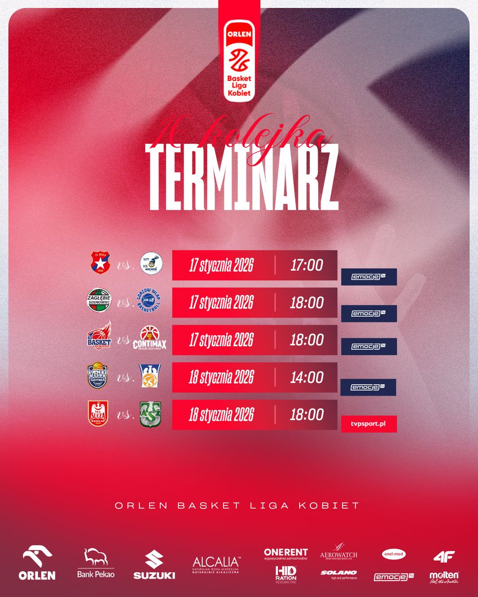 ORLEN Basket Liga Kobiet tweet media