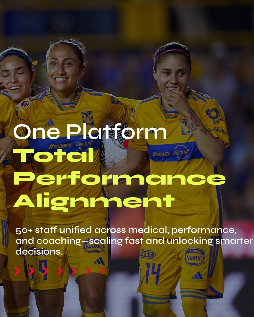 Action Apps tweet media