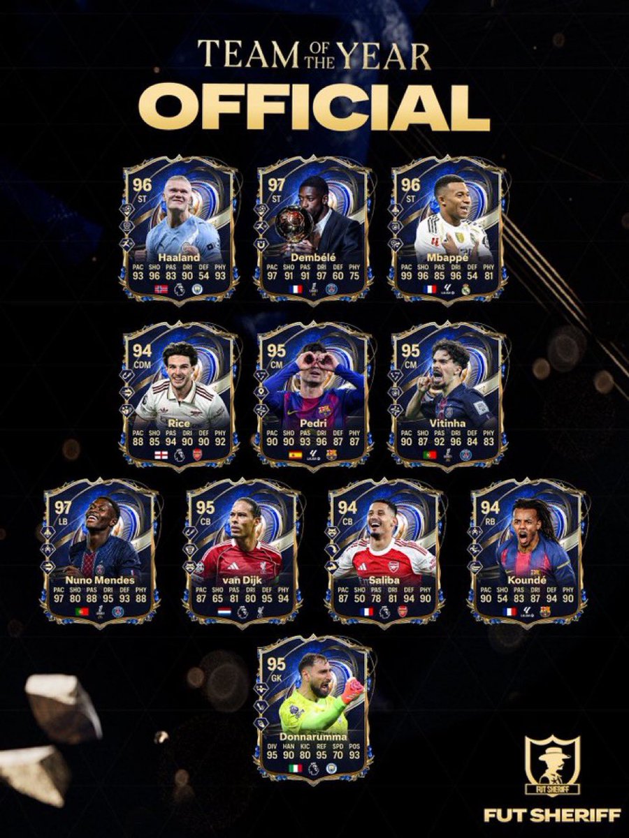 Pro Fut Champions tweet media