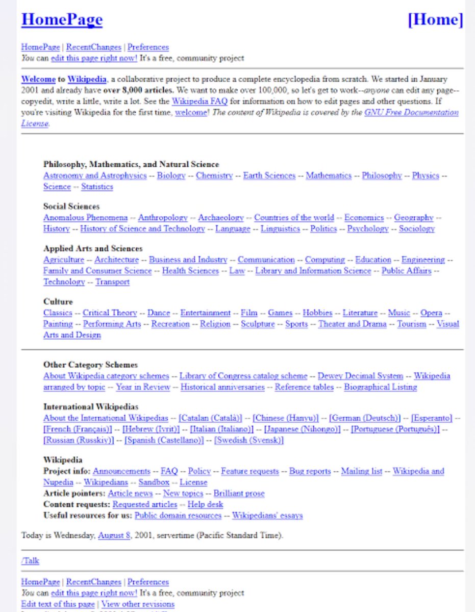 25YearsAgoLive's tweet image. A new online encyclopedia, “Wikipedia,” is launched as a side project of encyclopedia Nupedia.