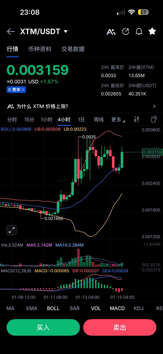 百倍穿杨 100X tweet media
