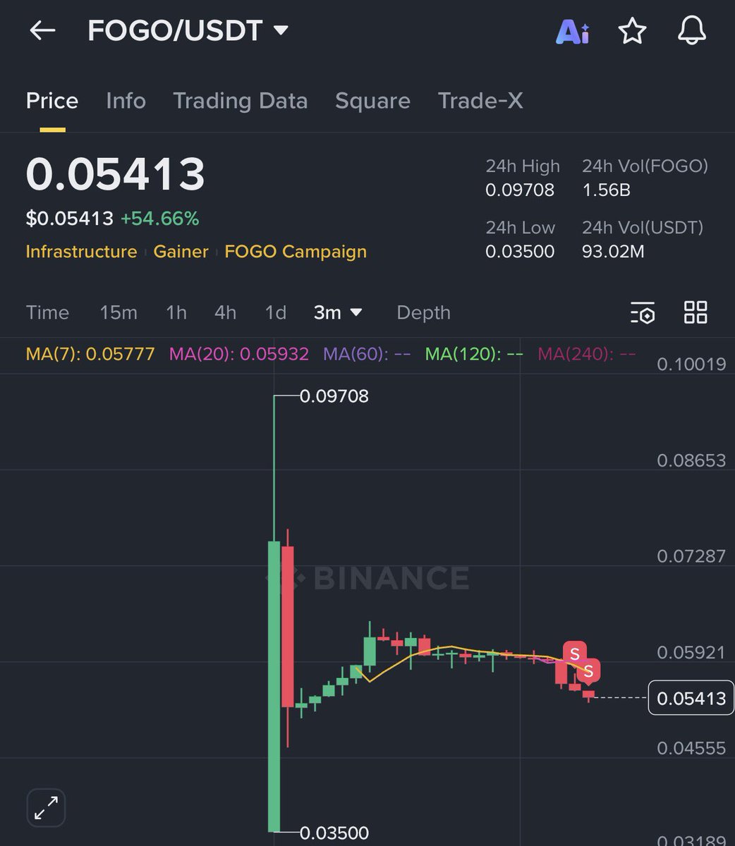 리플현금화[구글도배,구글찌라시 텔 𝑮𝑺𝑬𝑶8]OTC장외거래.fex