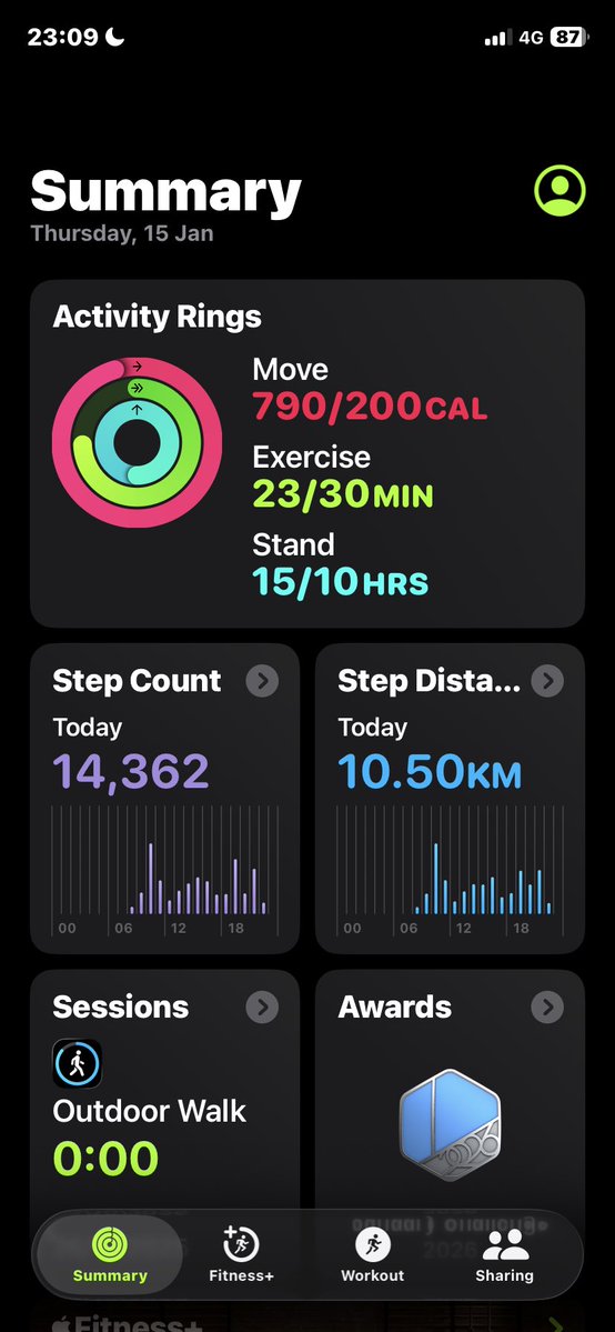 thinpdf's tweet image. just found out my actual average steps at work hehe quite active i supposed