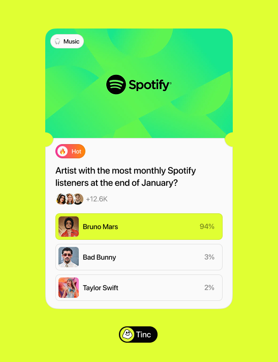 Tinc - Follow your instinct tweet media