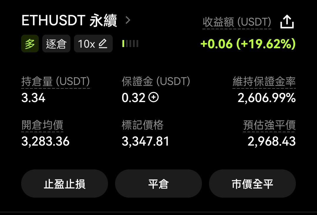 每兩週開一次合約，記錄一下😂計畫已經排好了