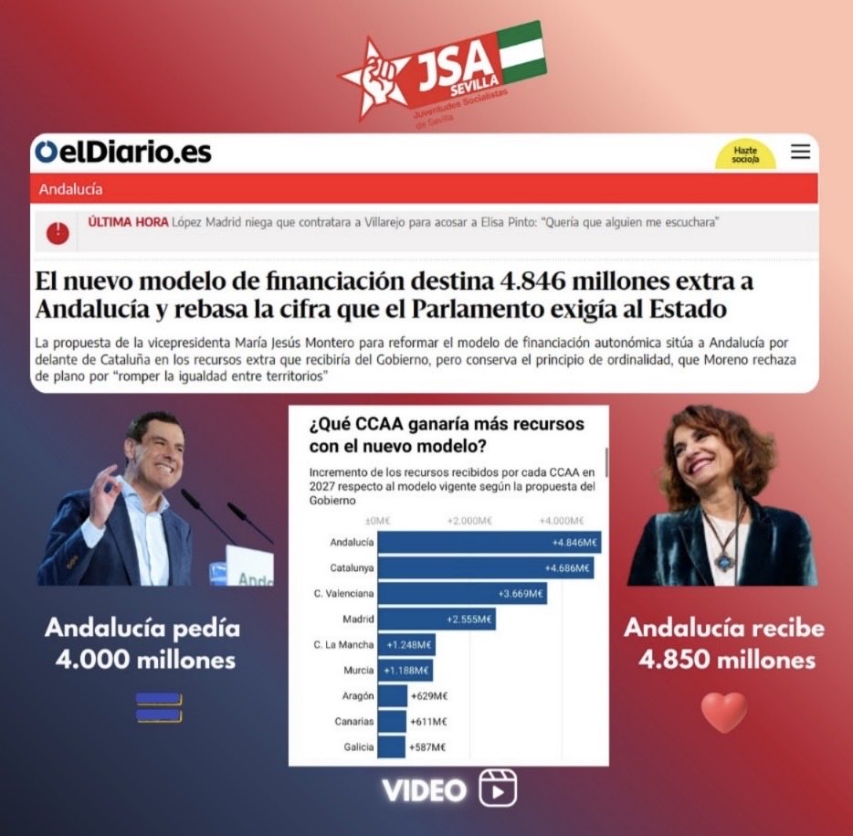 JSA Sevilla tweet media