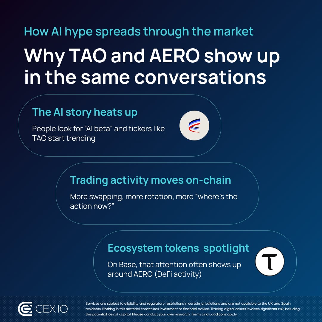 CEX.IO (@cex_io) / Posts / X