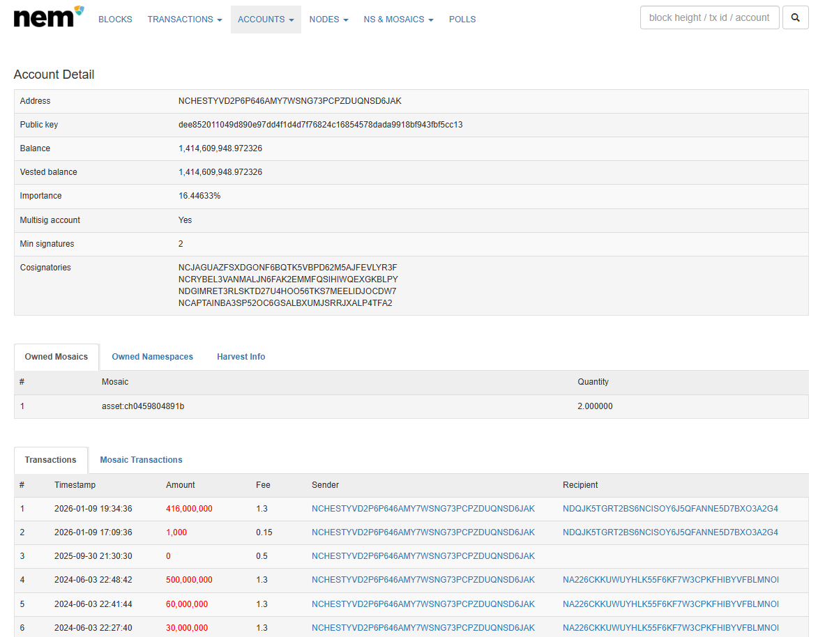 dvCore_comm's tweet image. The team continues to steal and sell tokens from the Treasure wallet without doing anything for the project.
explorer.nemtool.com/#/s_account?ac…
#NEM #SYMBOL $xem $xym #kasane 
@nemofficial @thesymbolchain @SymbolSyndicate