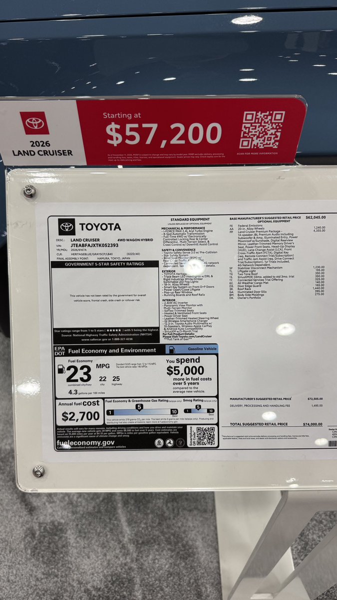 En EEUU todos los autos 0km están obligados a tener este papel (Monroney Sticker) en la ventana:

Da el precio, el equipamiento básico, los opcionales (y cuanto cuestan), puntuación en seguridad, país de origen y consumo de combustible.

Todo para que los vendedores no chamuyen.