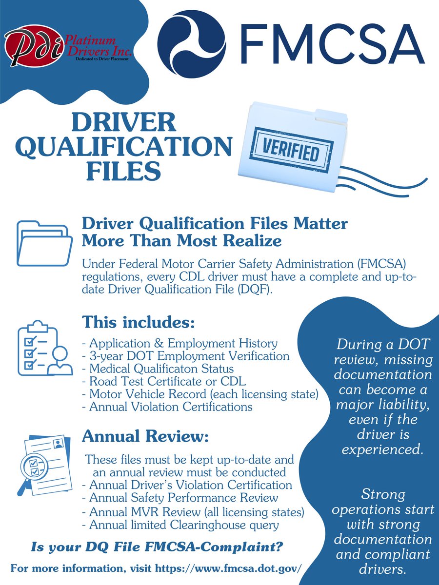 PlatinumDrivers's tweet photo. Most DOT violations don’t happen on the road; they happen in the file.

Platinum Drivers helps carriers stay compliant with DQ files, compliance support, and qualified CDL drivers.

#FMCSA #DOT #PlatinumDrivers #TruckDrivers https://t.co/ValT5m0ood