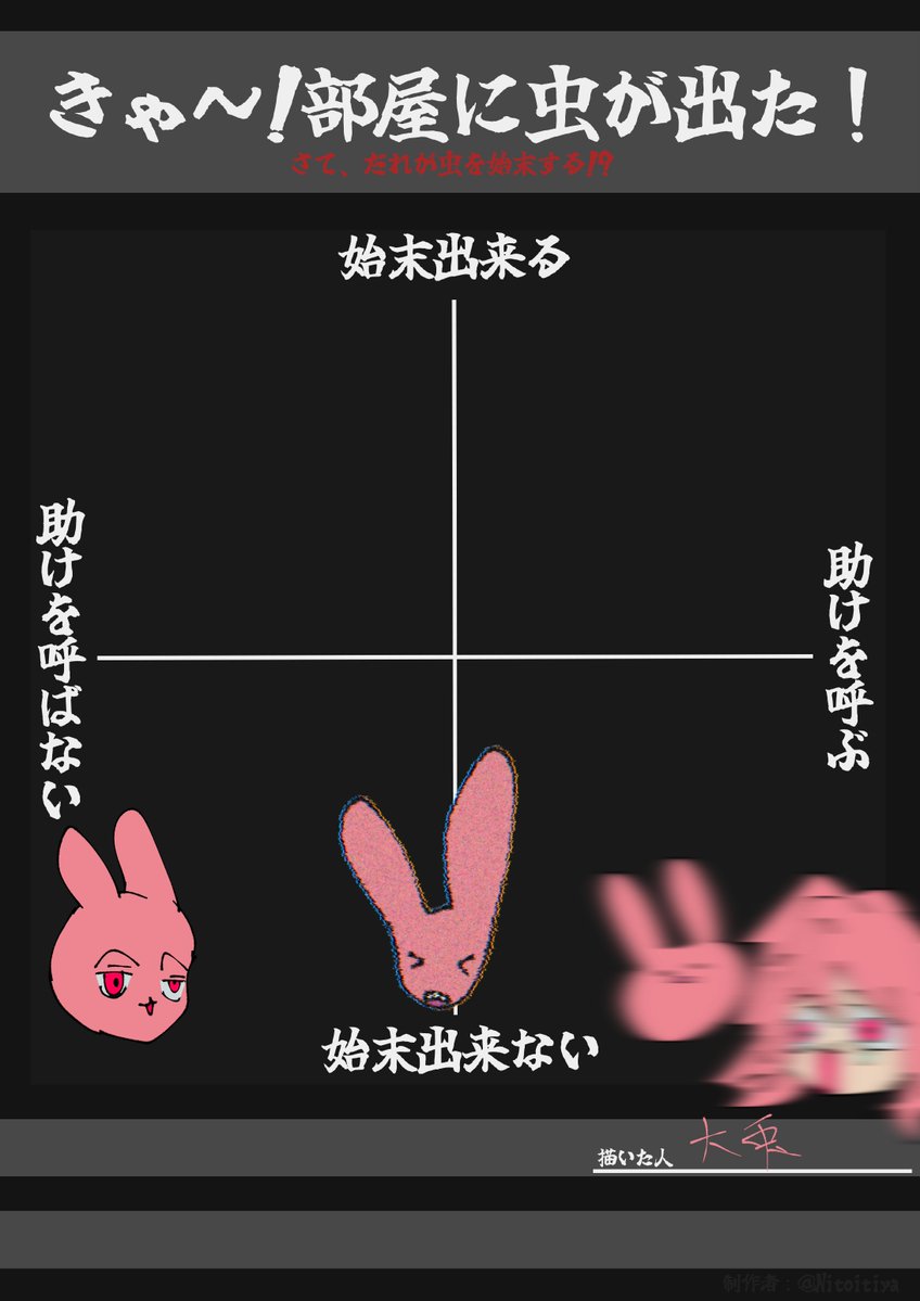 すげえ昔に作ったやつ出てきました
脱兎いる