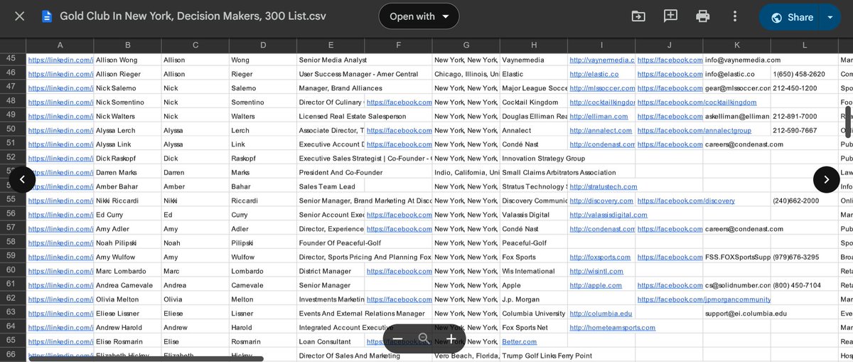 I just got A VERIFIED LIST OF 300+ DECISION MAKERS AT THE MOST EXCLUSIVE CLUBS IN NEW YORK

Niche: Golf, Social, and Private Membership Clubs

People: GMs, Directors of Ops, and Board Members

Data: Verified Direct Emails

If you want to go straight to the top, this list is for