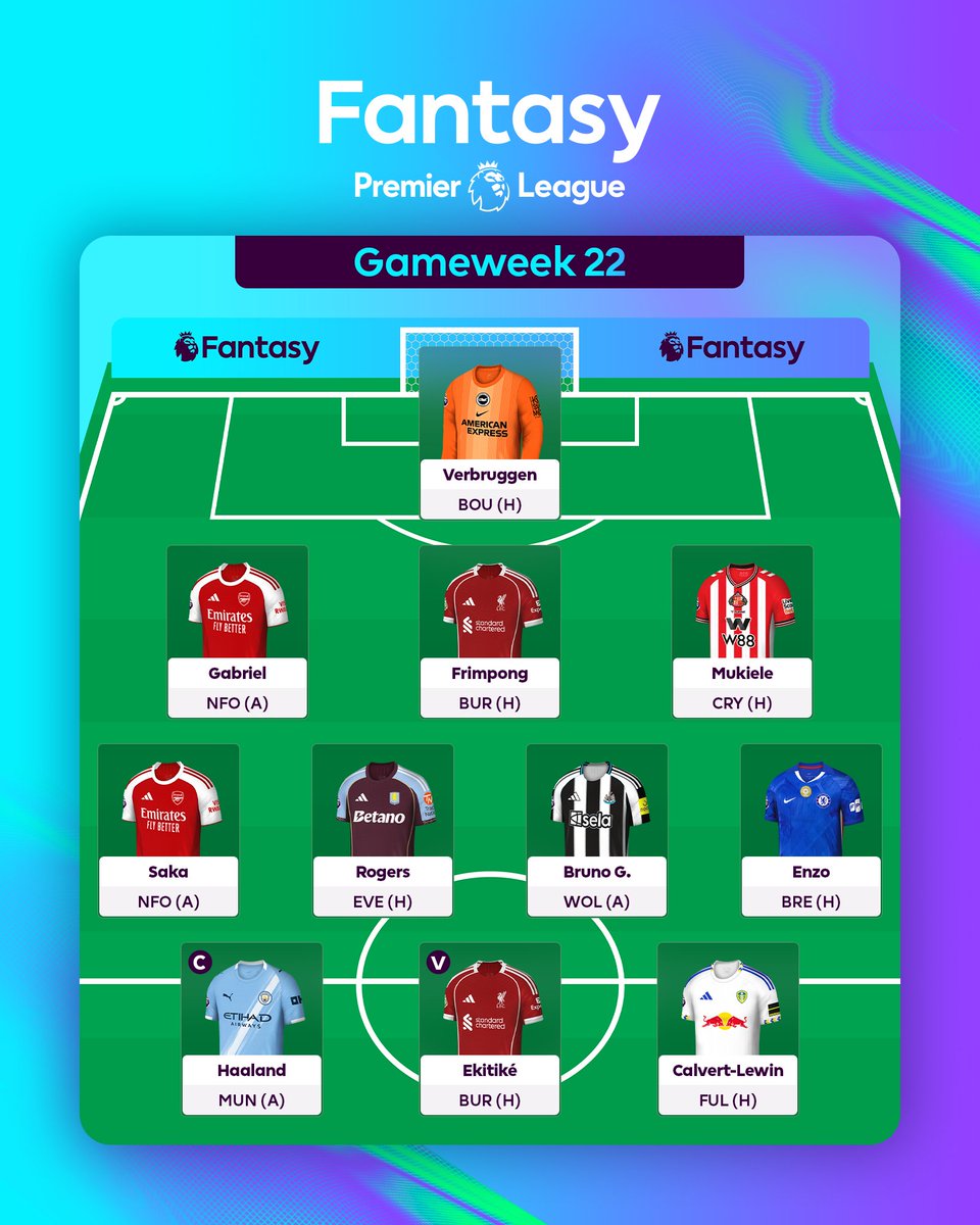 In need of some #FPL inspiration?

Gameweek 22's Scout Selection is here, so click to see who the Scout has picked in their dream team ➡️ preml.ge/rrt6kymf