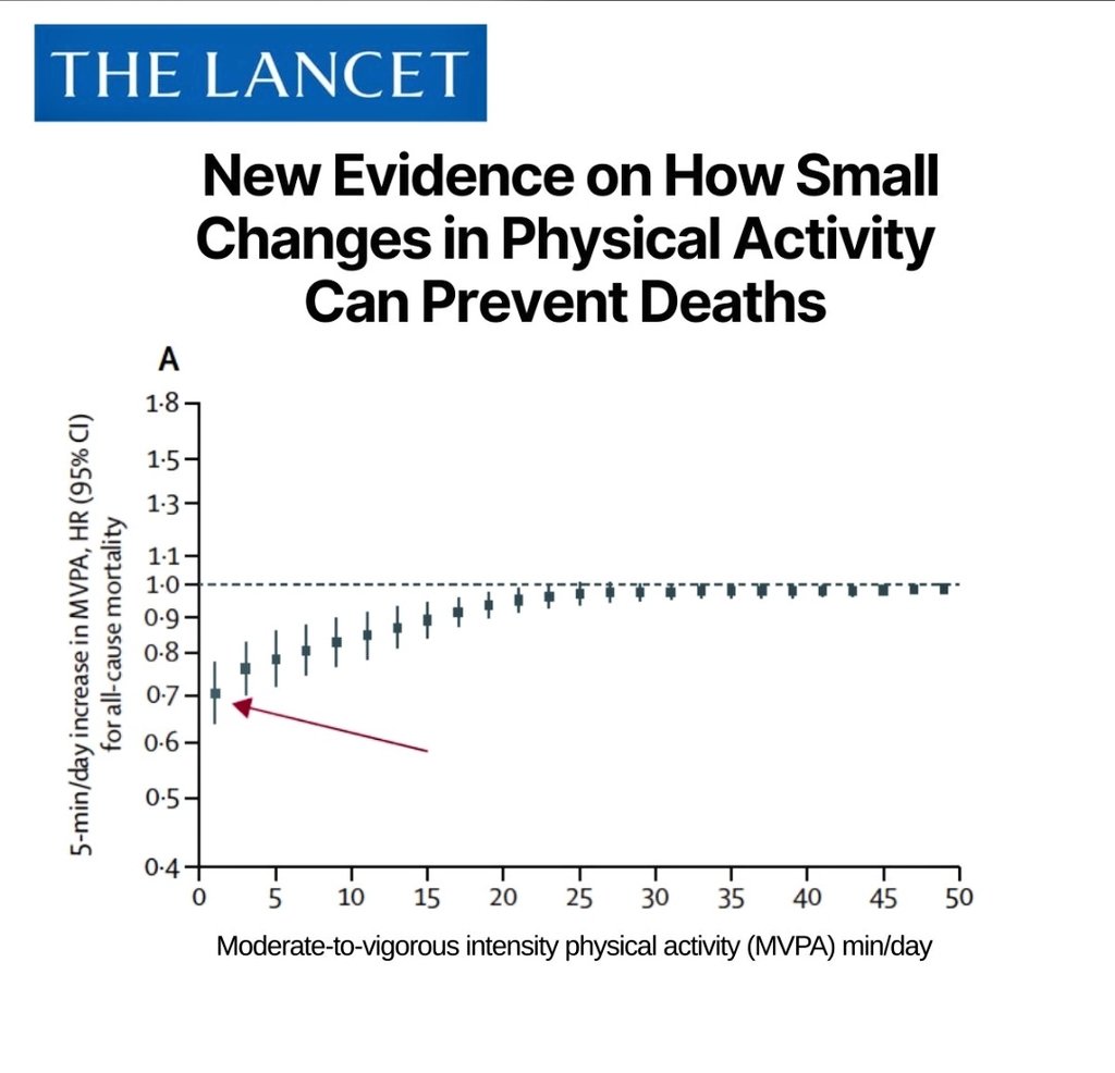 Ali M Albarrati |علي مفرح البراتي tweet media