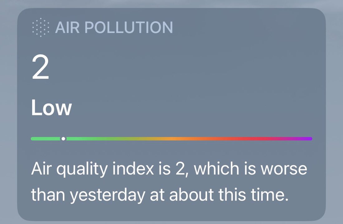 Arun2981's tweet image. London AQI has worsens since yesterday 

Rather double than yesterday 

AQI is 2 today 

Prince Charles and William must resign