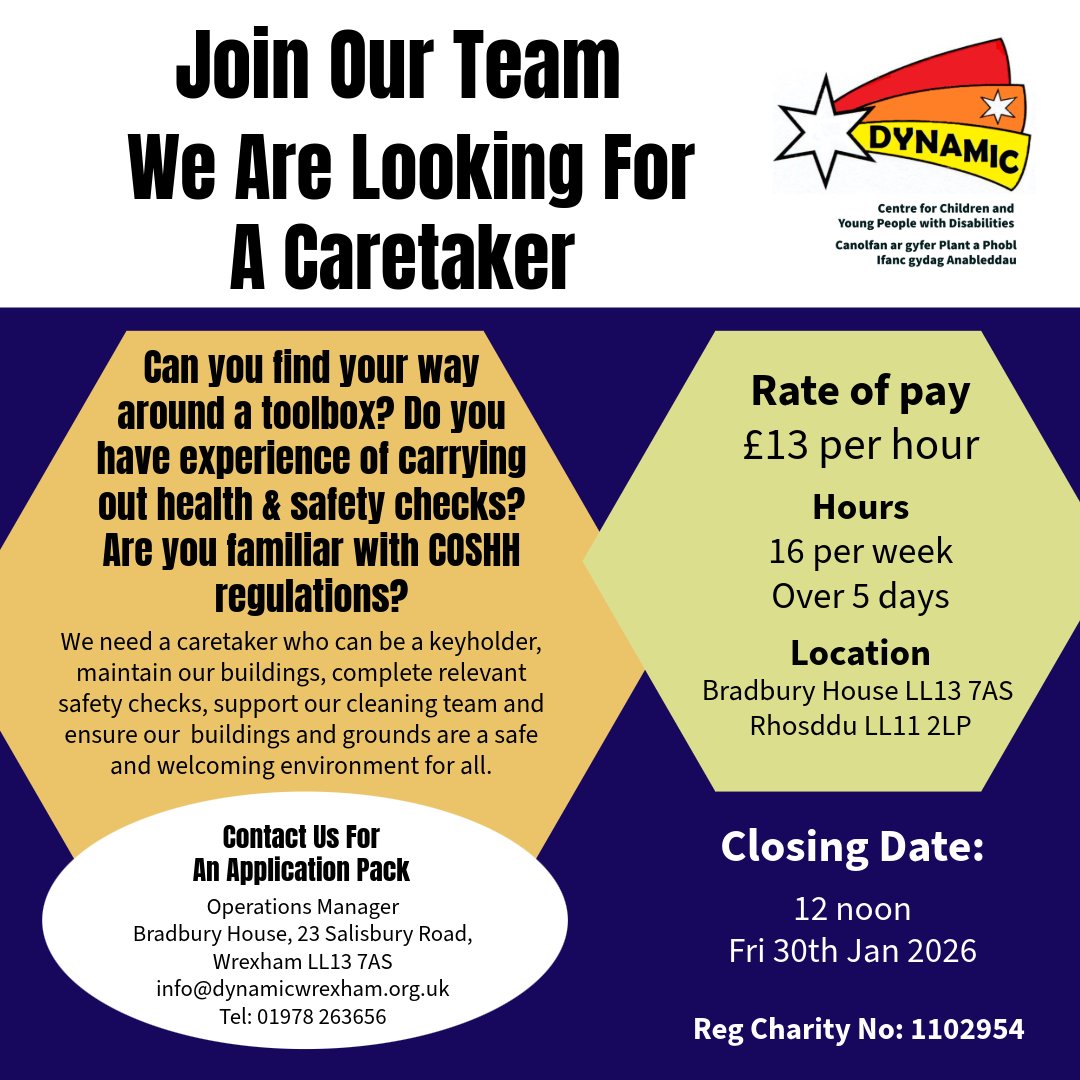 Dynamic Wrexham tweet media