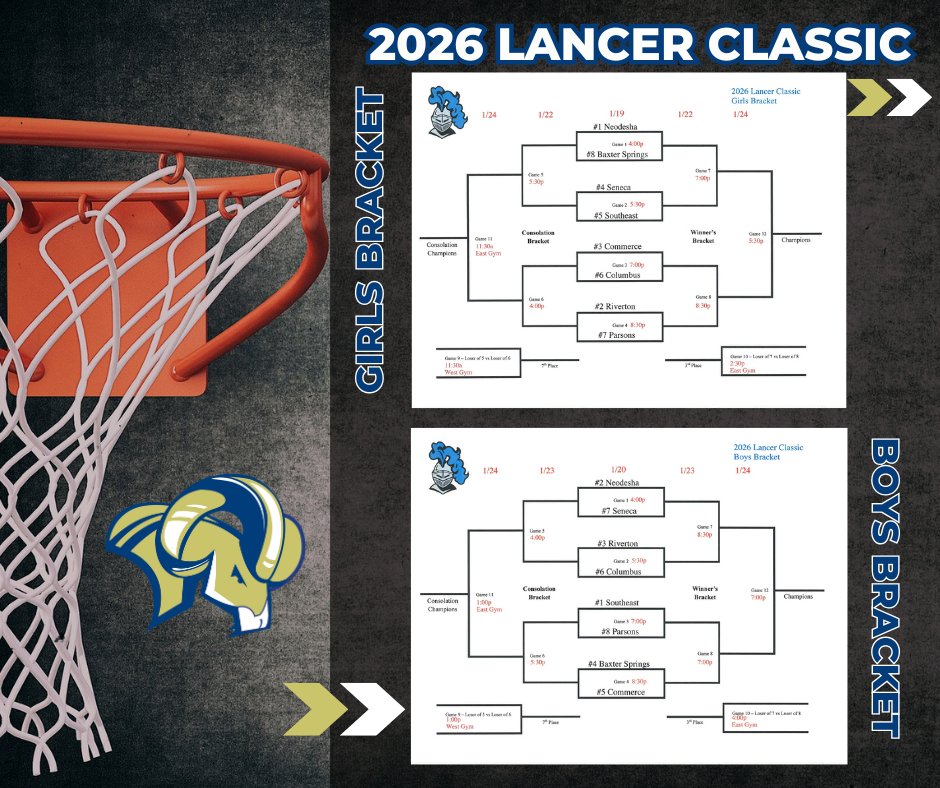 rivertonrams's tweet image. 2026 SE Lancer Classic Bracket (1/19-1/24) psqr.io/C_WvgaFHFy via @ParentSquare