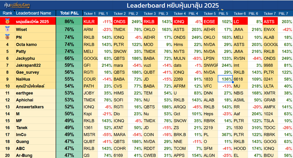 Mek Metapon tweet media