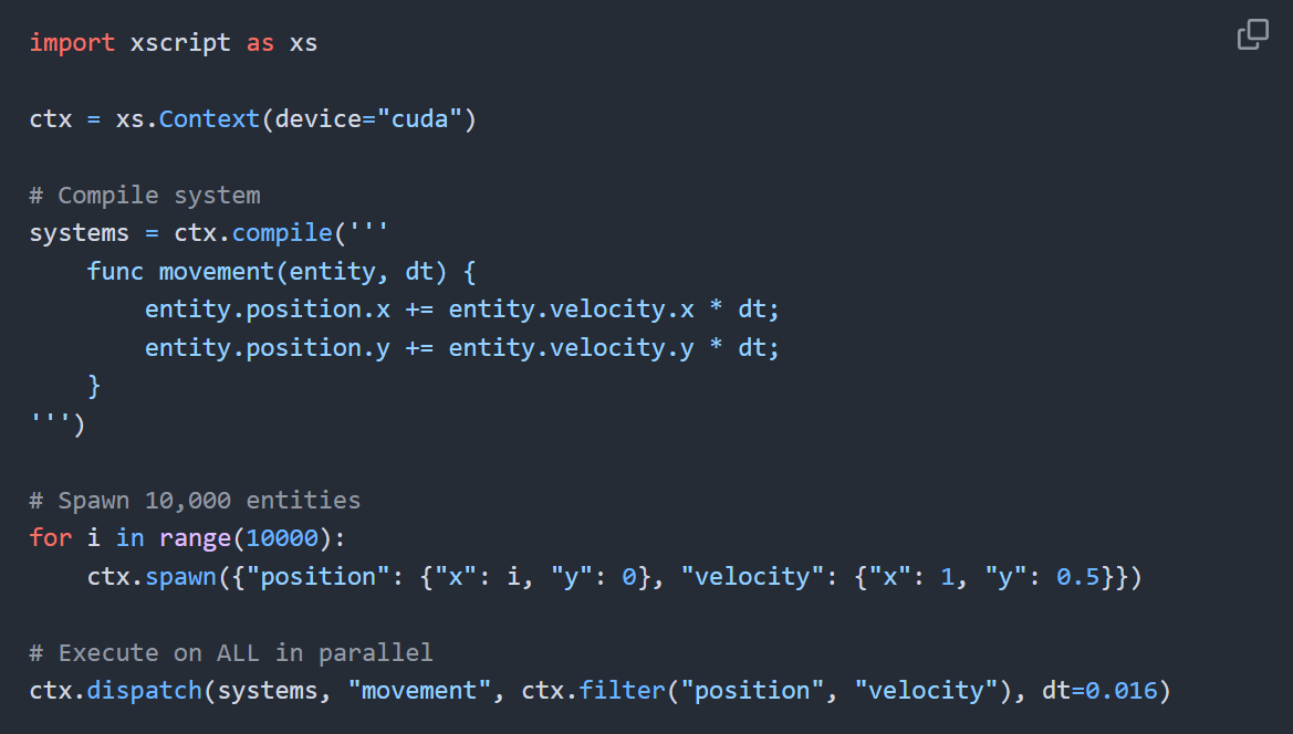 Tianyu Li tweet media