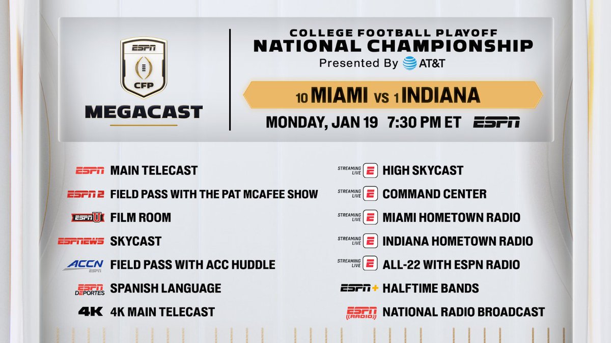 You are certainly going to have a wide range of viewing/streaming options on Monday night, including a synced up stream of Don Fischer's radio call, his first national title game call since 2002.  Via ESPN PR:
#iufb