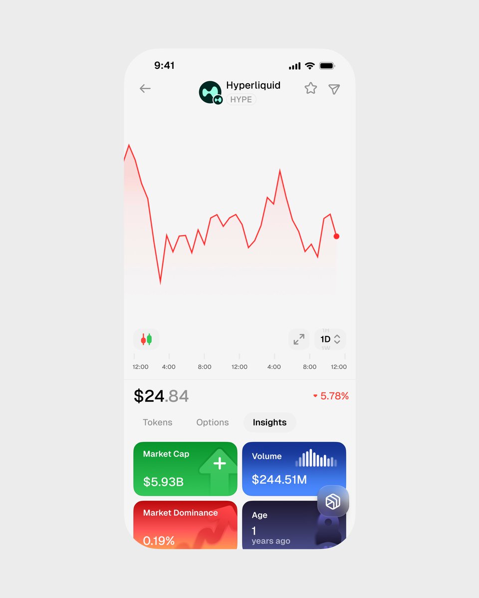 Studio Sphere tweet media