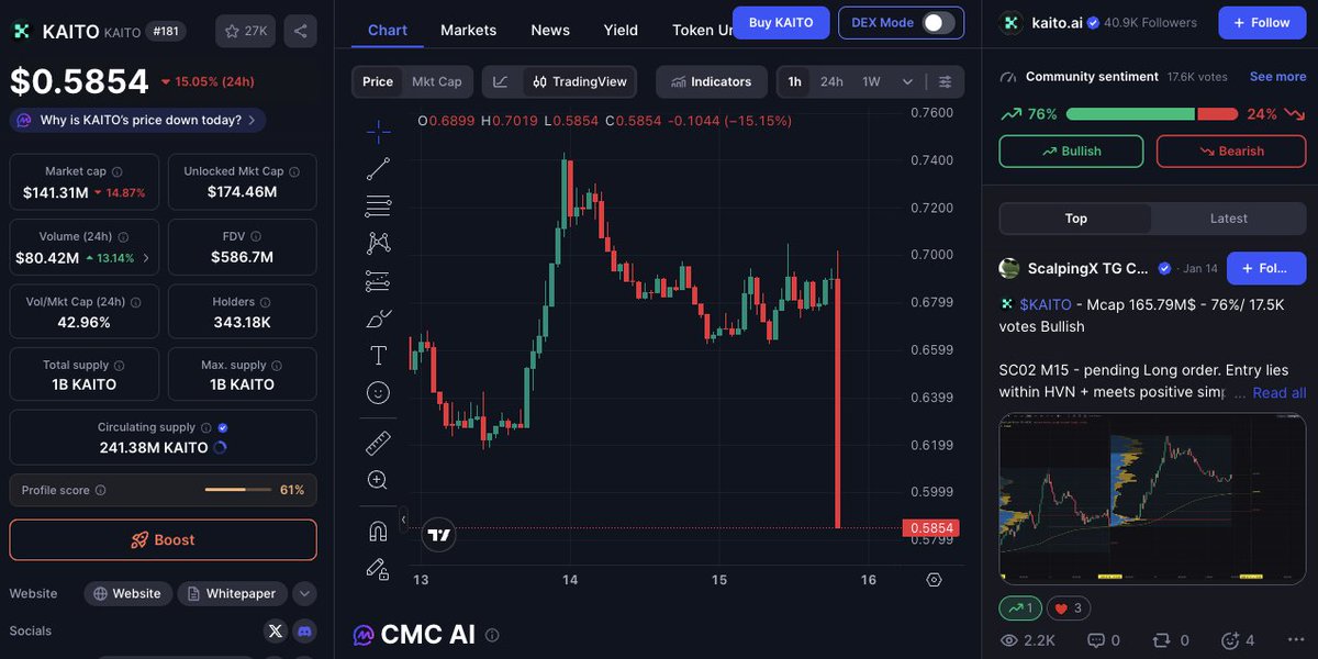 🚨 BREAK NEWS - NIKITA JUST KILLED INFO-FI 🚨